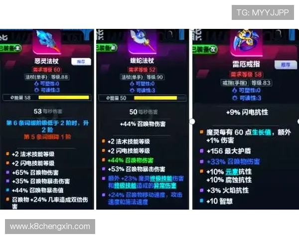 分析K8官网游戏中的热门玩法与技巧,提升你的游戏水平与竞技能力 分析K8官网游戏中的热门玩法与技巧,提升你的游戏水平与竞技能力