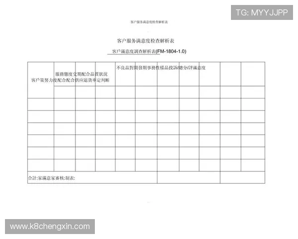 ag和记平台的客户服务质量与用户反馈汇总分析 ag和记平台的客户服务质量与用户反馈汇总分析