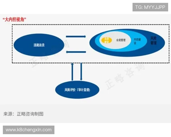 PA亚游国际市场的法律法规环境与政策影响深入剖析保障企业合规运营发展