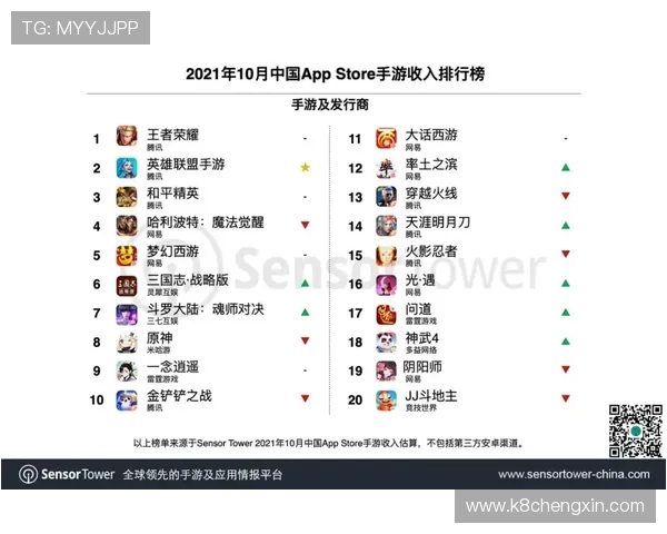 K8真人国际厅的优惠活动与奖励机制：助力玩家轻松赢取丰厚奖金