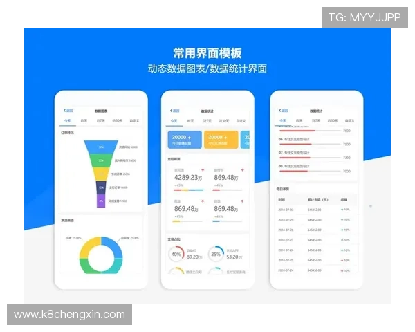 凯发体育登陆:移动端与PC端操作界面优化提升用户体验的具体措施 凯发体育登陆:移动端与PC端操作界面优化提升用户体验的具体措施