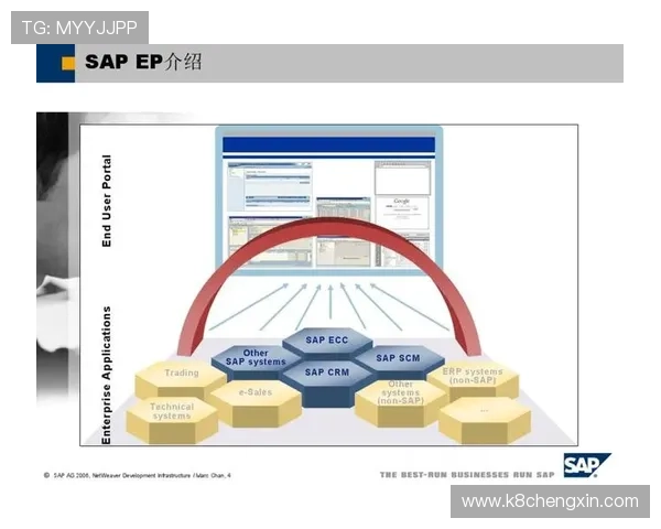 下载AG官方APP后遇到常见问题解决方案，确保您的游戏体验顺畅无忧