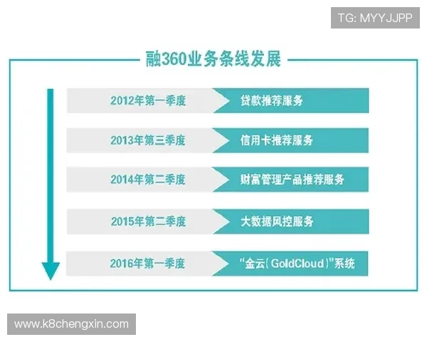 如何运用科学的百家乐下注公式实现稳定盈利,专家推荐的实用技巧解析 如何运用科学的百家乐下注公式实现稳定盈利,专家推荐的实用技巧解析