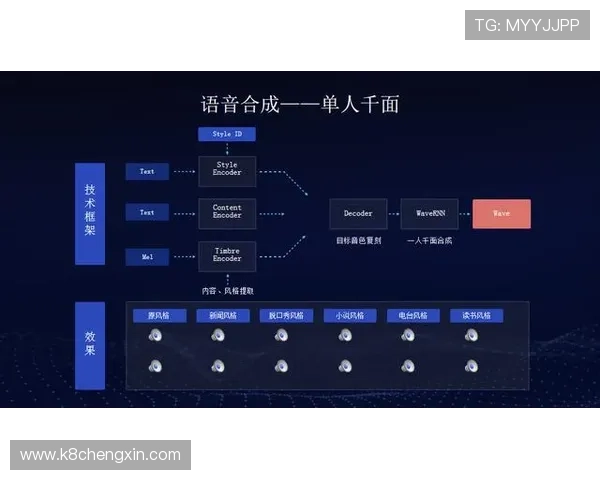 尊龙百家乐官网支持多国语言界面，满足不同地区玩家的多样化需求