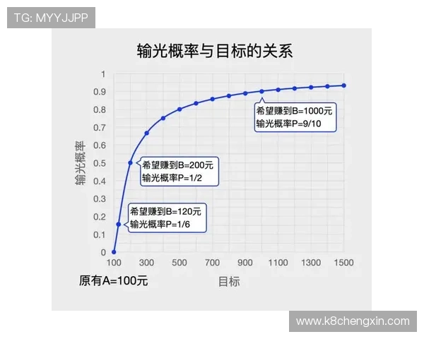 掌握百家乐稳赢打法技巧的五个实用建议助你轻松应对各种游戏局面 掌握百家乐稳赢打法技巧的五个实用建议助你轻松应对各种游戏局面