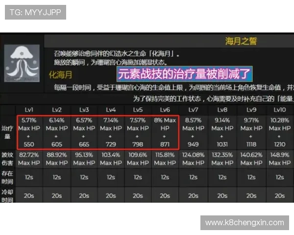 海洋之神百家乐最新优惠活动与奖励机制全面解析助你赢取更多奖励