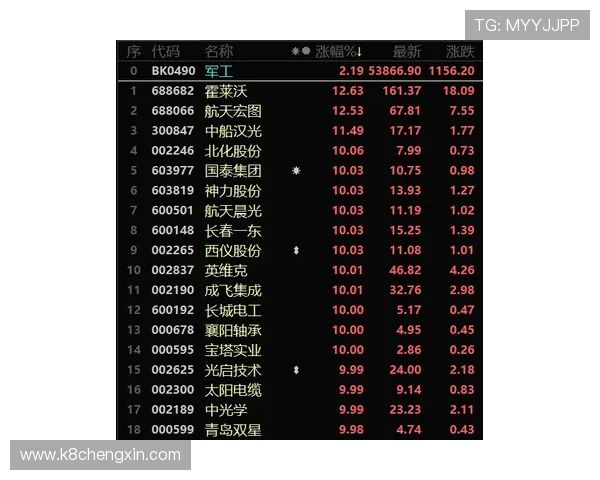 百家乐怎么玩心得:避免常见误区,提升游戏体验与盈利能力的方法 百家乐怎么玩心得:避免常见误区,提升游戏体验与盈利能力的方法