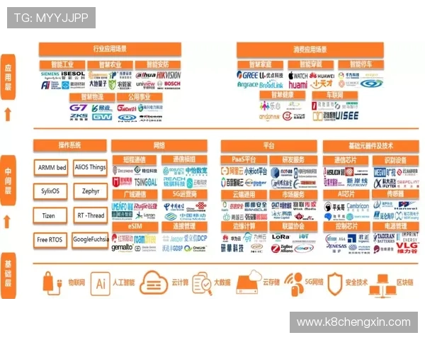 凯发线上开户新用户专享优惠政策详解