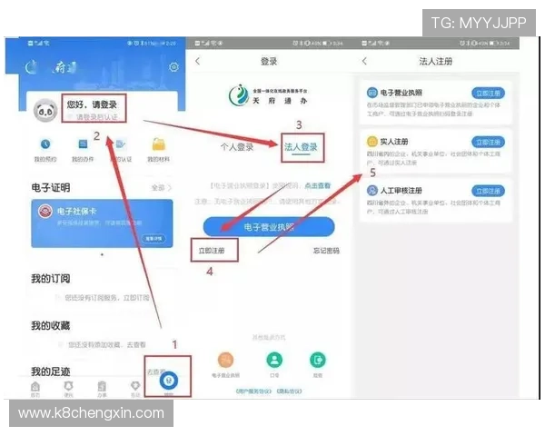 全面解析真人电子视讯注册流程确保玩家顺利完成账号注册步骤