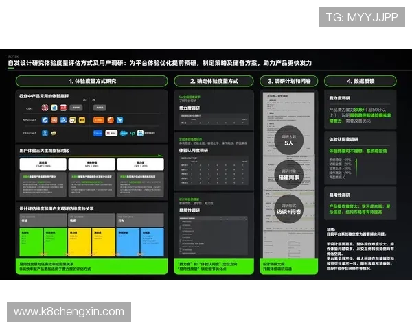 凯发电游注册平台怎么样：移动端体验优化与操作便捷性分析