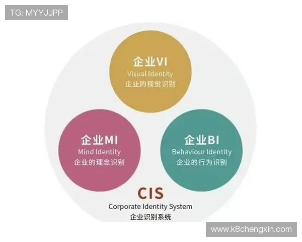K8厅总部:企业总部品牌建设与企业形象塑造的有效策略 K8厅总部:企业总部品牌建设与企业形象塑造的有效策略