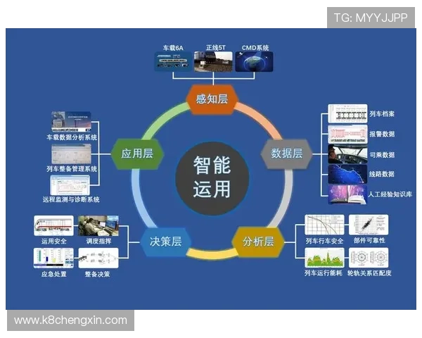 K8旗舰登录界面优化与用户体验提升的最新措施 K8旗舰登录界面优化与用户体验提升的最新措施