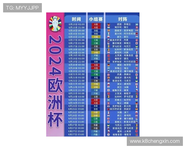 世界杯乌拉圭西班牙小组赛规则全解：比赛安排、积分规则及淘汰赛晋级标准