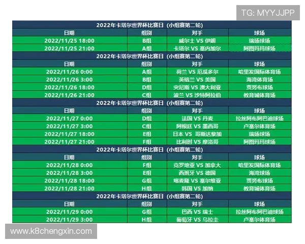 加拿大与卡塔尔世界杯比赛比分最新更新及赛后战术分析与球员表现